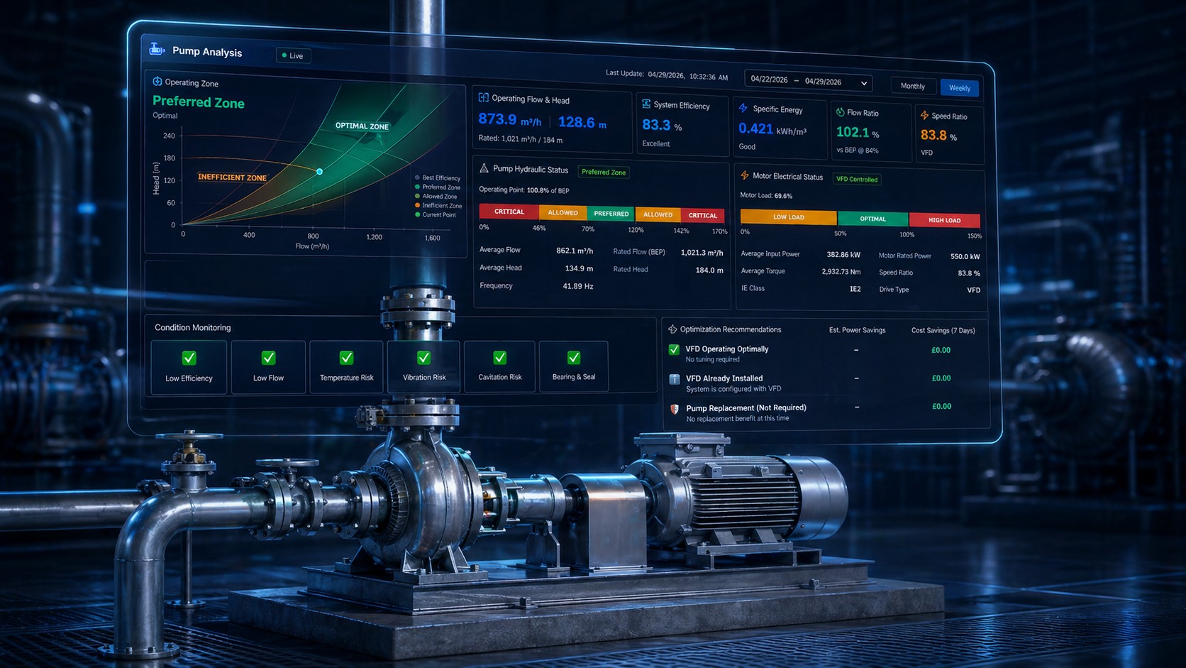 Pump Performance Slider 5