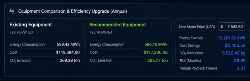cost analysis Kopya