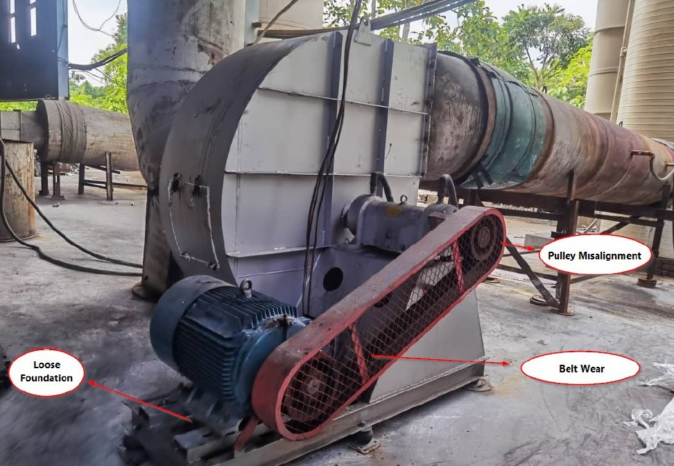 AMTPro - Test 4 Belt-driven blower with loose foundation, pulley misalignment and belt wear marked on the machine